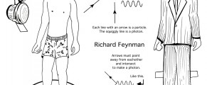 Mad Art Lab's Richard Feynman paper doll, a line drawing and cut out