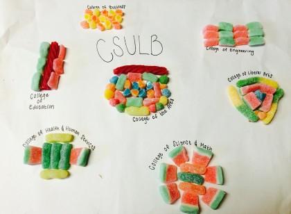 Plan for a redesigned CSULB Campus made out of candy.